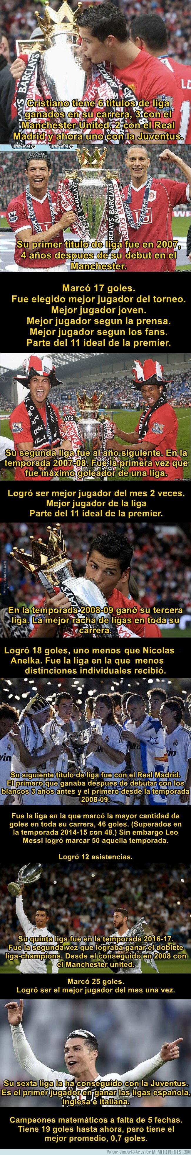 1072206 - Los datos de todas las ligas ganadas por Cristiano