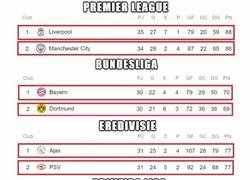 Enlace a Se viene un muy buen cierre de temporada, ¿cuáles son tus apuestas?