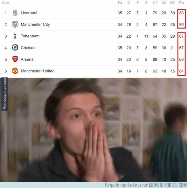 1072324 - La pelea por los puestos de Champions también está que arde