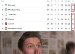 Enlace a La pelea por los puestos de Champions también está que arde