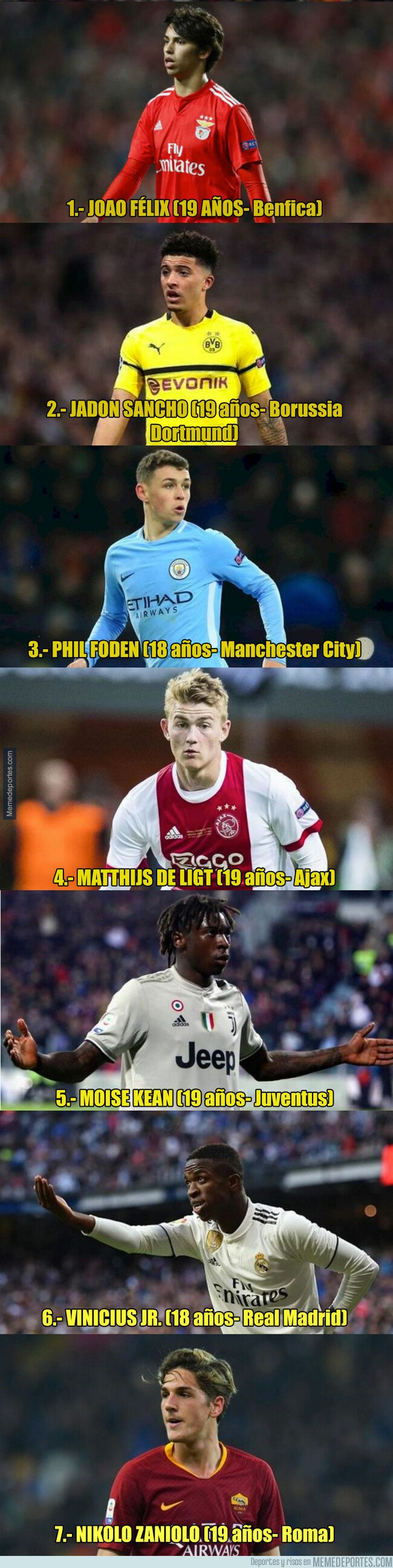 1072468 - No tienen ni 20 años y están destinados a ser los próximos cracks del fútbol mundial