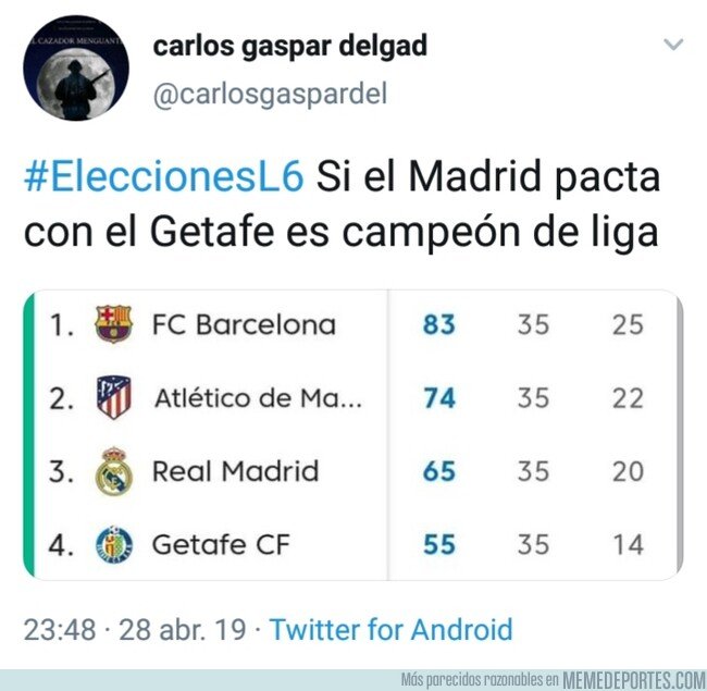 1073000 - Al Madrid solo le queda tirar de pactos, por @carlosgaspardel