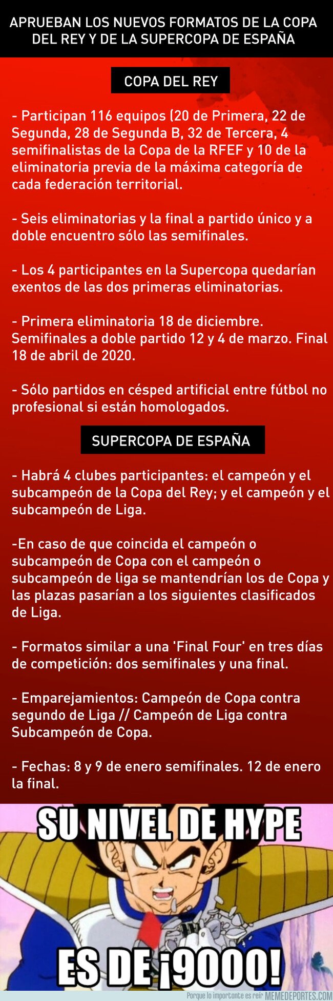 1073048 - El nuevo formato de la Copa y Supercopa viene cargado de hype