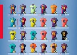 Enlace a Todas las camisetas con las que Messi ha marcado sus 600 goles en el Barça