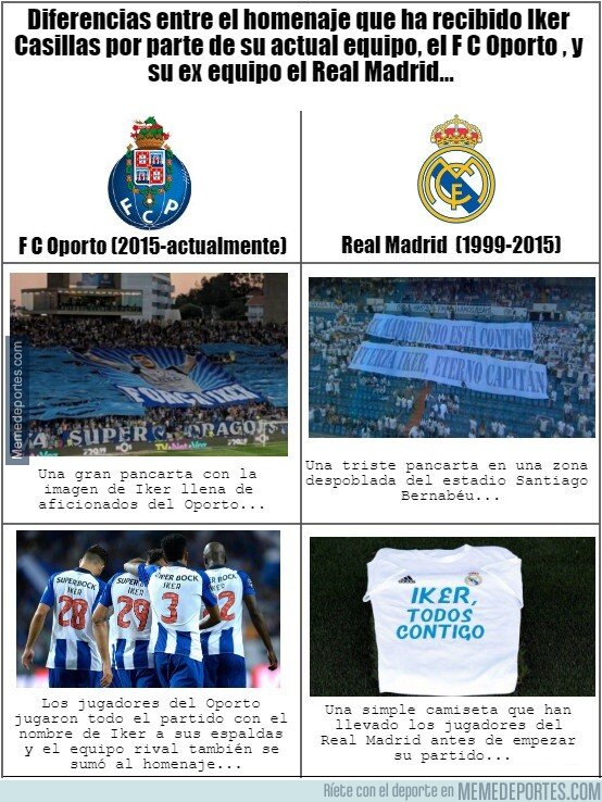1073603 - Diferencias en el homenaje a Iker Casillas entre el Oporto y el Real Madrid...