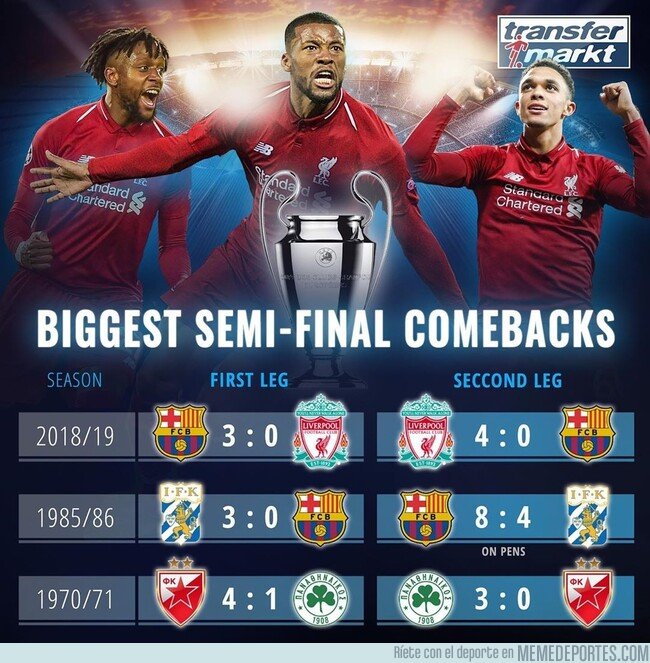 1074176 - No se veía una remontada así desde hace más de 30 años