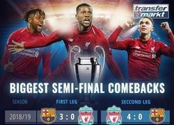 Enlace a No se veía una remontada así desde hace más de 30 años