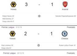 Enlace a Los wolves podrán presumir de haberle ganado a todos los finalistas europeos de esta temporada.