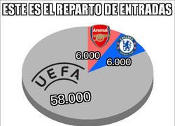 Enlace a Así será el 'igualado' reparto de las entradas para la final de Bakú