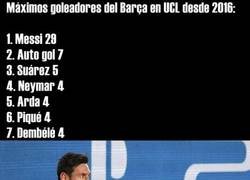 Enlace a Este dato demoledor no exalta a Messi, hunde a todo el equipo.