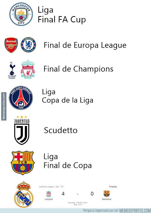 1074773 - Los logros de los grandes europeos