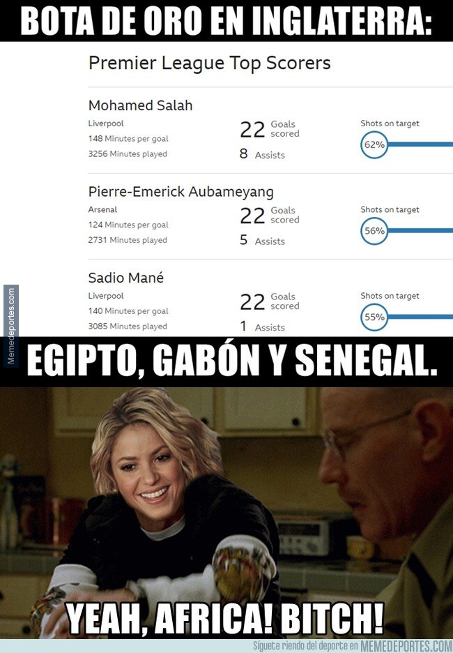 1074895 - África se toma la Bota de Oro en Inglaterra