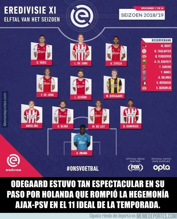 1075305 - ¿Odegaard debería estar listo para regresar?
