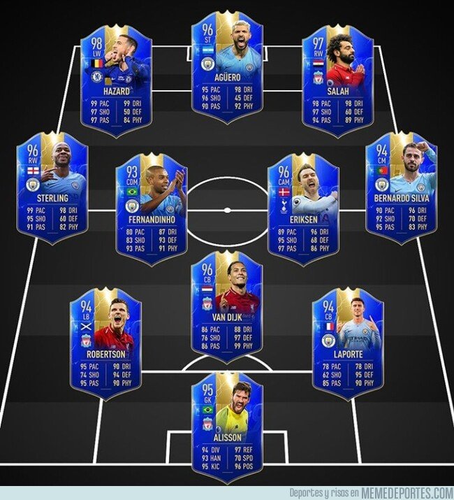 1075352 - El 11 ideal de la Premier según EA Sports