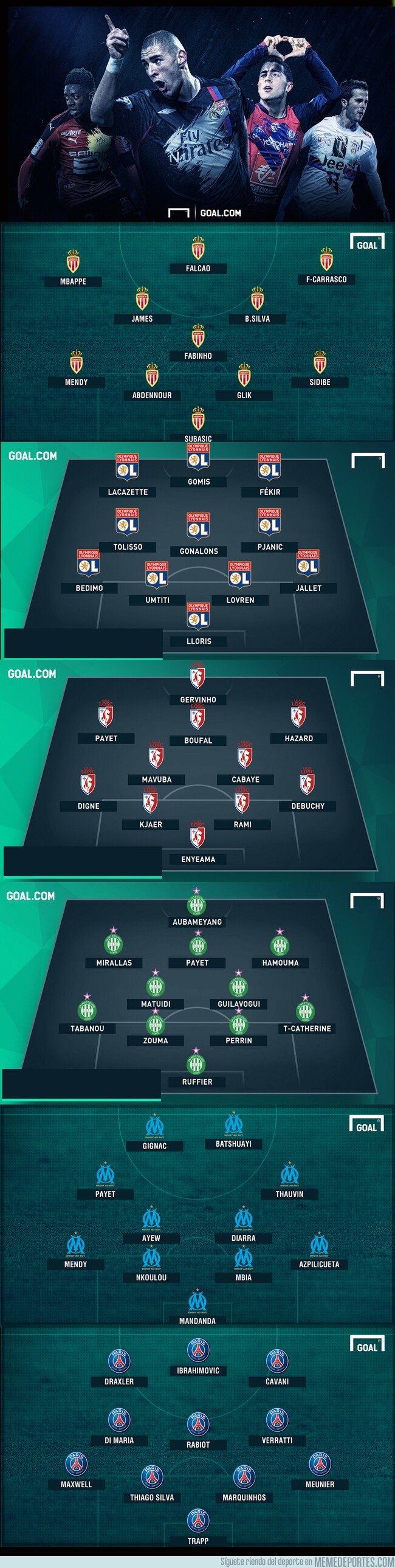 1075488 - Lo que habrían sido los equipos de la Ligue 1 si sus mejores jugadores desde 2010 se hubieran quedado