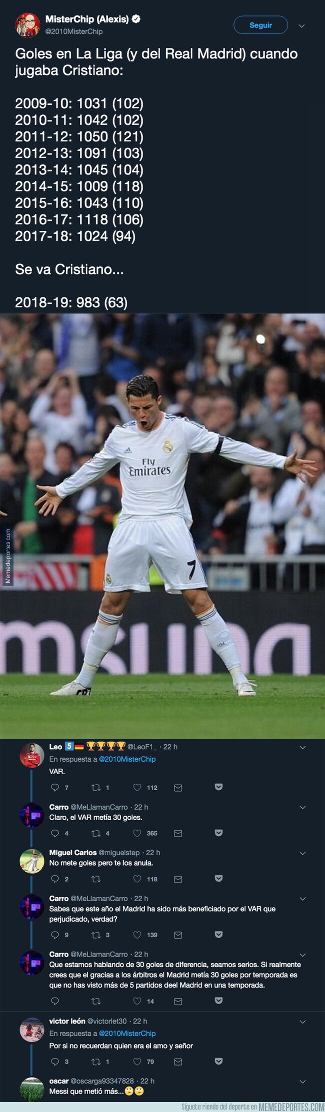 1075657 - El dato goleador del Real Madrid esta temporada que deja bien claro cual es el problema del equipo