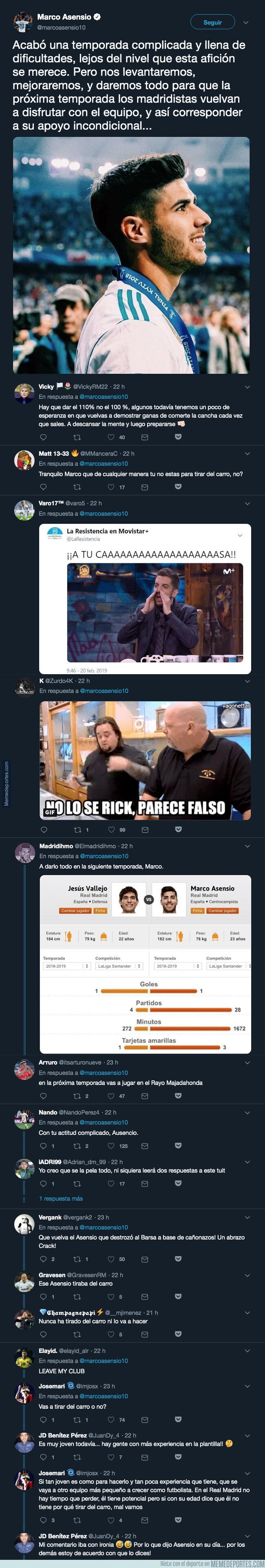1075883 - Marco Asensio confirma que se queda en el Real Madrid y los madridistas responden sin piedad