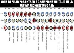 Enlace a En la pelea por la Champions ayer, estos 3 equipos estuvieron fuera en algún momento