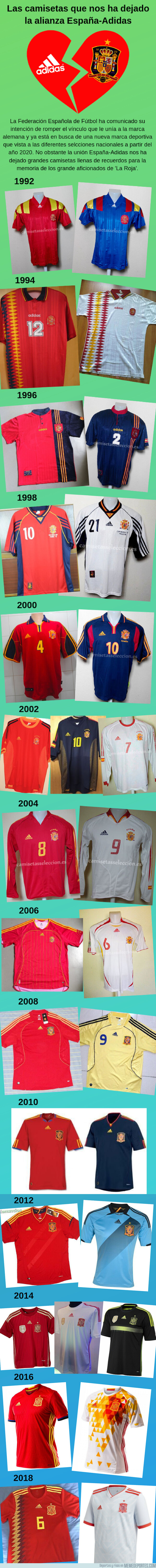 1076280 - Las camisetas Adidas que ha tenido la Selección los últimos años. ¿Cuál es tu preferida?