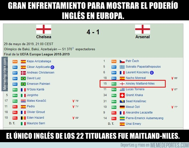 1076558 - Una final no tan inglesa