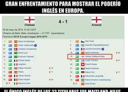 Enlace a Una final no tan inglesa