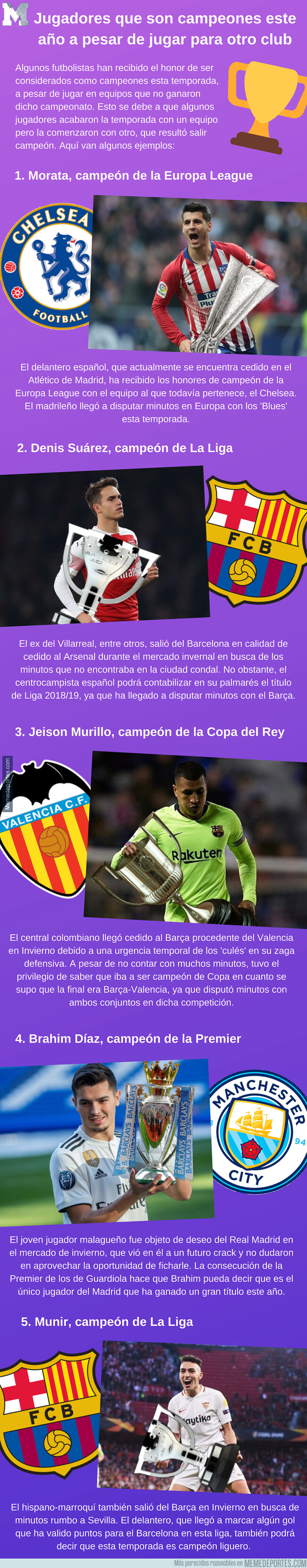 1076652 - Jugadores que son campeones este año a pesar de jugar para otro club