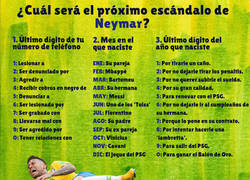 Enlace a ¿Cuál será el próximo escándalo de Neymar?