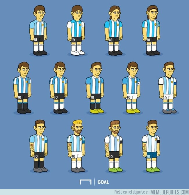 1077876 - La evolución 'Simpsonizada' de Messi en Argentina, por @goalglobal