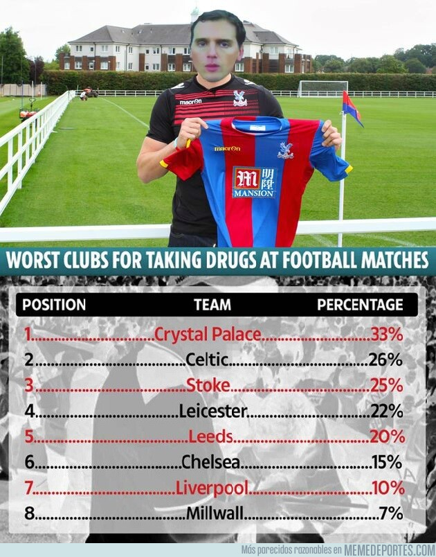 1078083 - Nuevo fichaje del CRYSTAL Palace, el equipo con la afición más consumidora de drogas