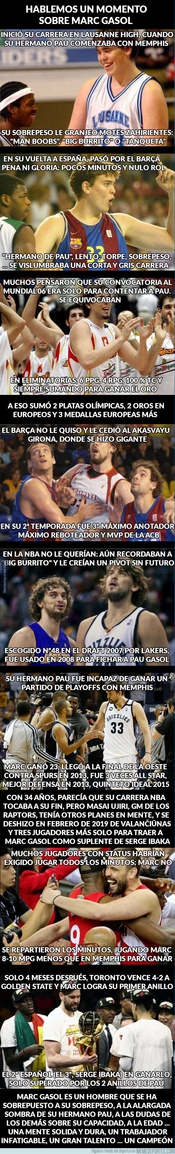 1078094 - El duro camino de Marc Gasol hacia el anillo de campeón NBA