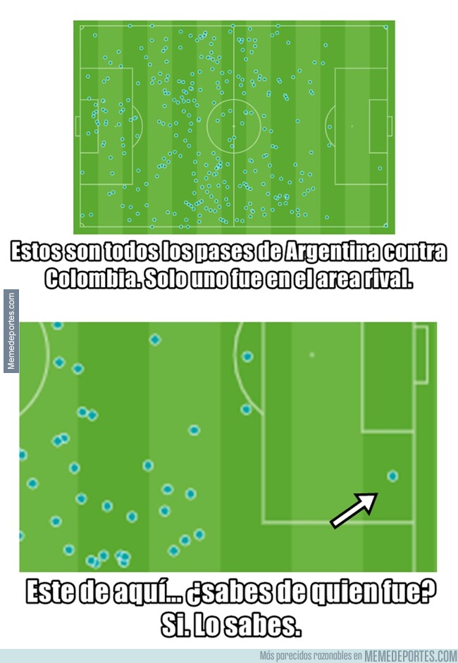 1078327 - Argentina solo tiene un argumento ofensivo. Y es al que todos están culpando