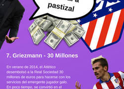 Enlace a Los fichajes más caros de la historia del Atlético de Madrid