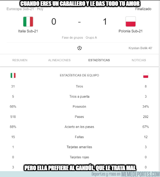 1078703 - Italia se queda en la friendzone
