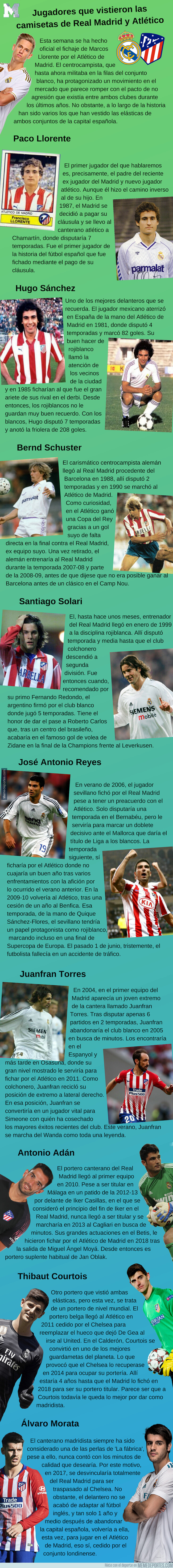 1078808 - Algunos jugadores que vistieron las camisetas de Real Madrid y Atlético