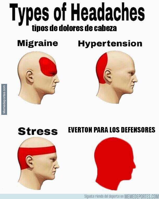 1079059 - Lo de Everton está siendo espectacular