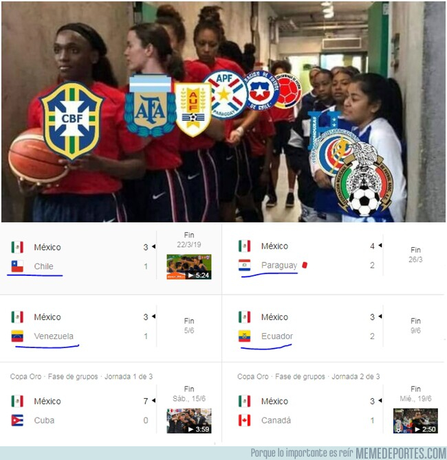 1079115 - México después del mundial