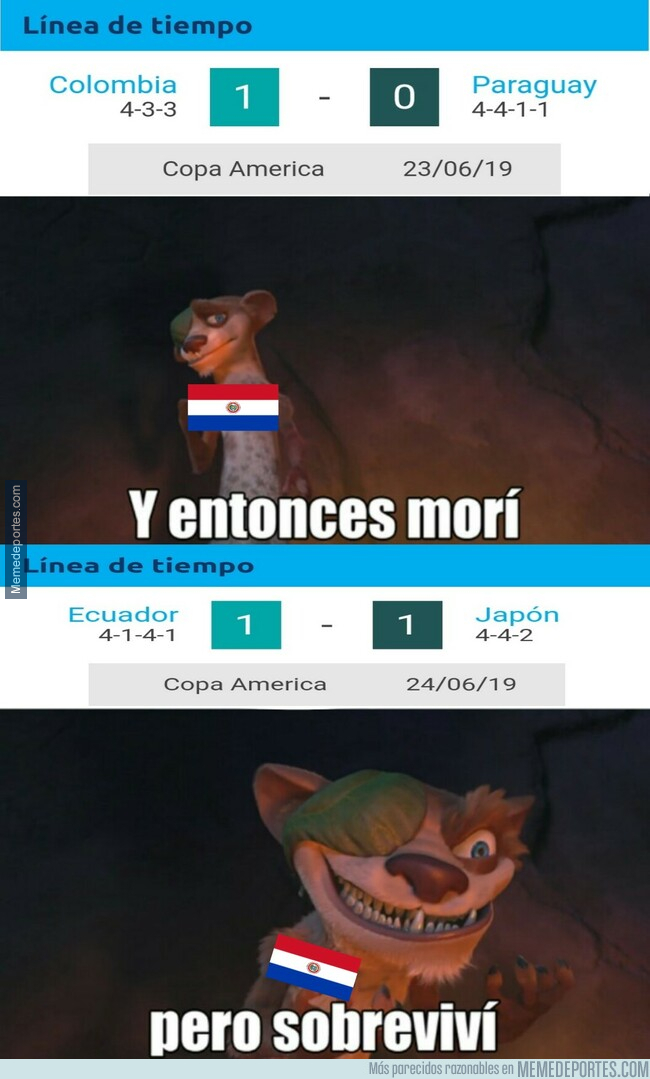 1079200 - Paraguay ayer. Paraguay hoy