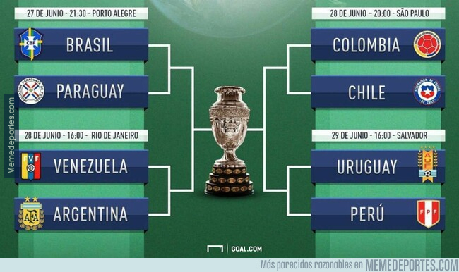1079225 - Así han quedado los cuartos de final de la Copa América. Haz tu pronóstico de la final