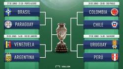 Enlace a Así han quedado los cuartos de final de la Copa América. Haz tu pronóstico de la final