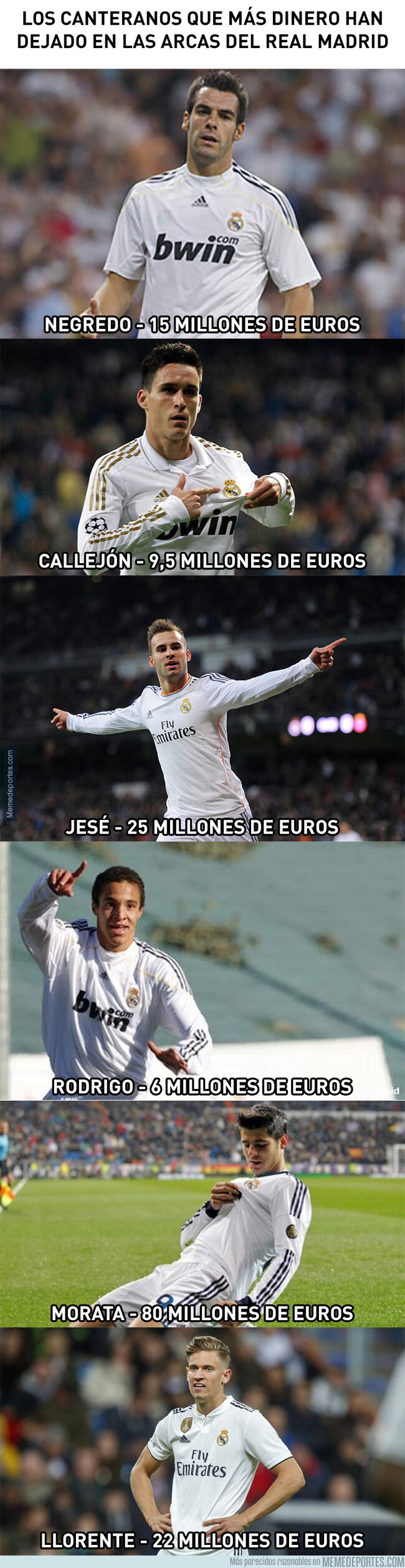 1079999 - Los canteranos que más dinero han aportado al Real Madrid