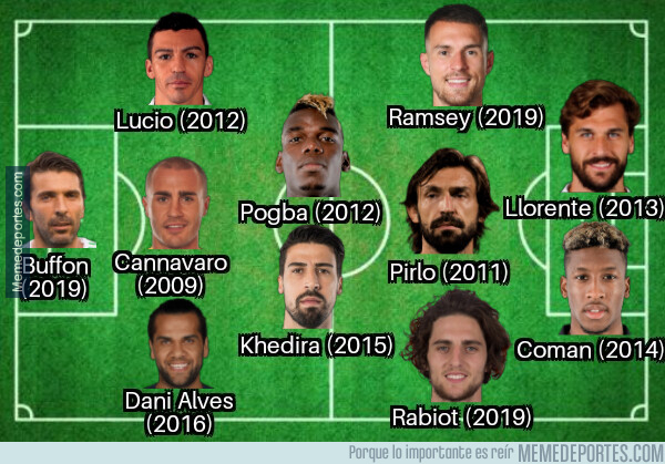 1080194 - El 11 de jugadores que le salieron gratis a la Juventus