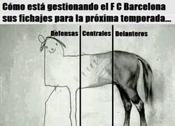 Enlace a El Barça se está olvidando de fichar más centrales y defensas que es lo que más le hace falta para la próxima temporada...