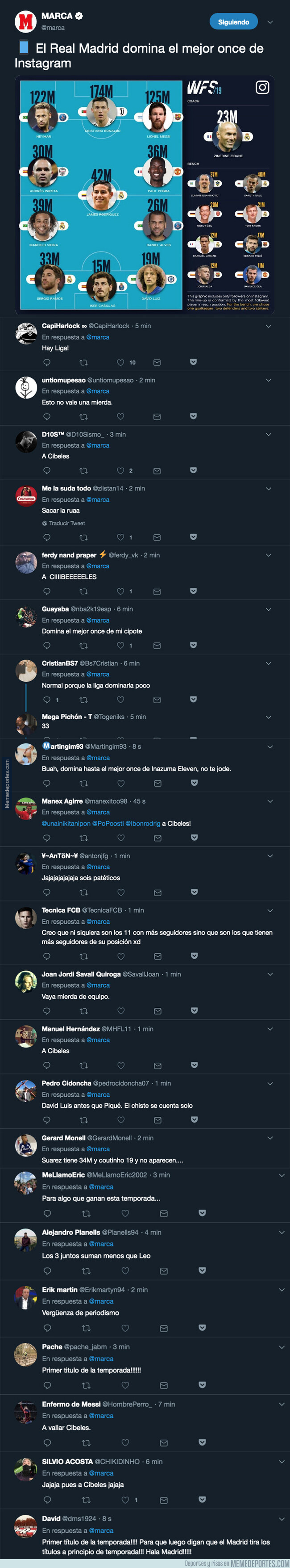 1080710 - Cachondeo absoluto por el XI que ha sacado MARCA y que da como dominador al Real Madrid