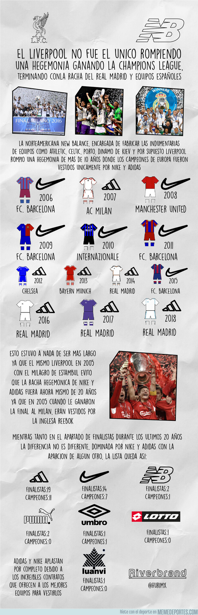 1080750 - No solo los clubes ganan