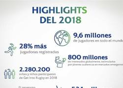 Enlace a Un poco tarde, pero se dio cuenta