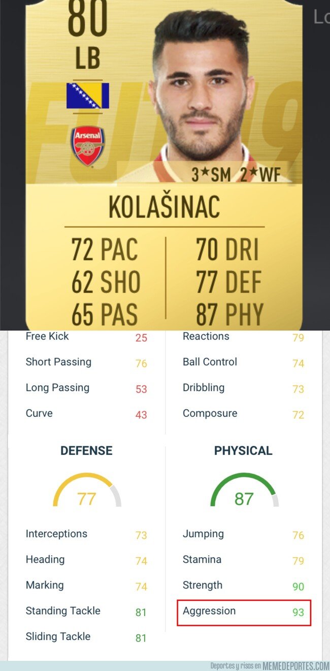 1082043 - Las stats de Kolasinac son muy reales