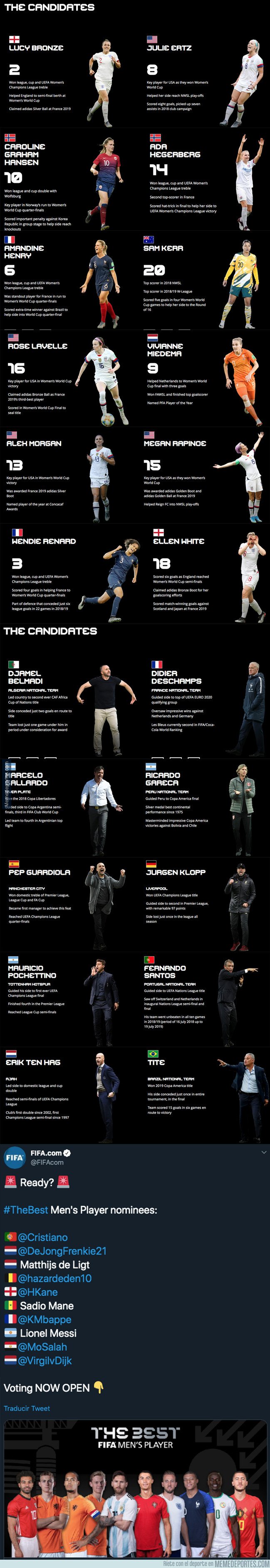 1082402 - La lista de nominados del The Best a mejor jugadora, mejor entrenador y mejor jugador. Ojo que hay sorpresas