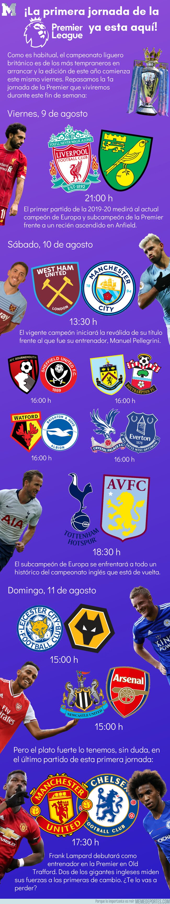 1082769 - ¡La primera jornada de la Premier ya está aquí!