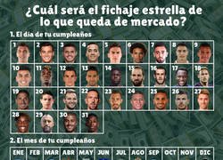 Enlace a Averigua dónde acabarán estos jugadores que aún están pendientes de resolver su futuro