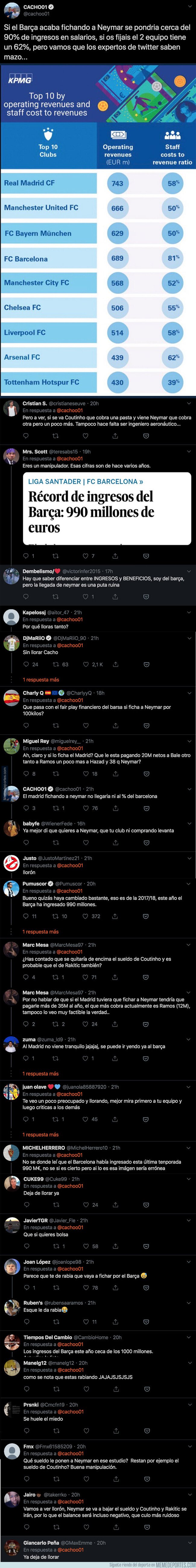 1083406 - El youtuber 'Cacho01' sale a llorar porque el Barça podría fichar a Neymar y todo Twitter le deja en su sitio